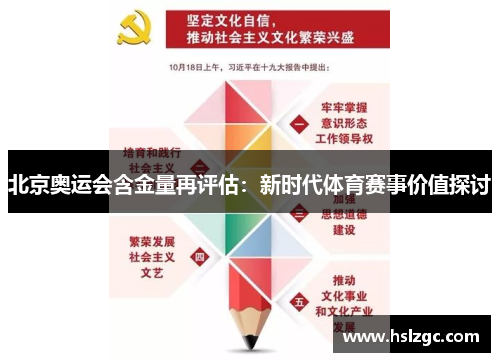 北京奥运会含金量再评估:新时代体育赛事价值探讨 北京奥运会含金量再评估:新时代体育赛事价值探讨